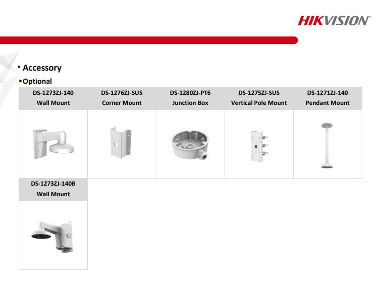 Accessories for the 2387G2-LU turret 17-3-23.png