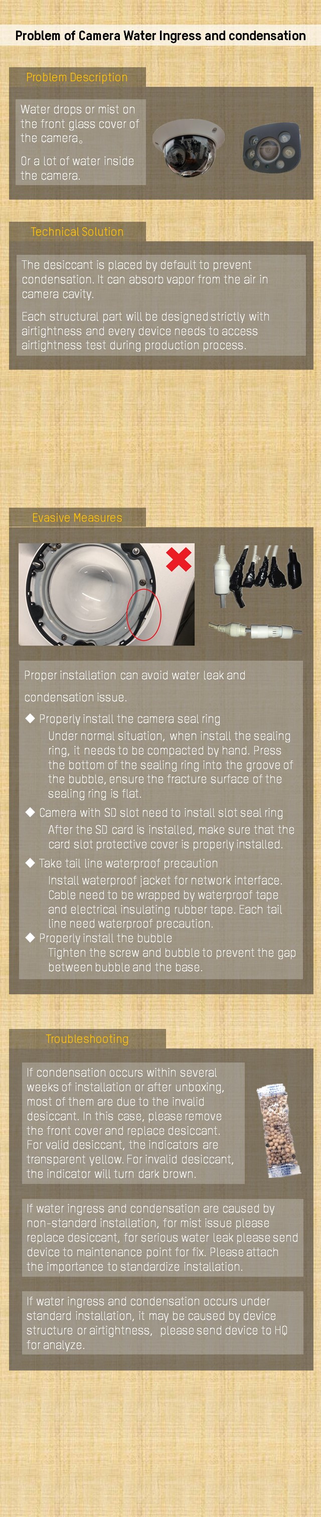 01.Problem of Camera Water Ingress and condensation.jpg