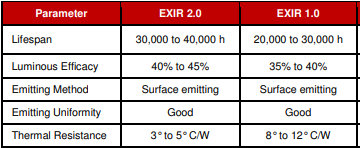 exir 2.PNG