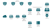 NetworkDiagram1.png